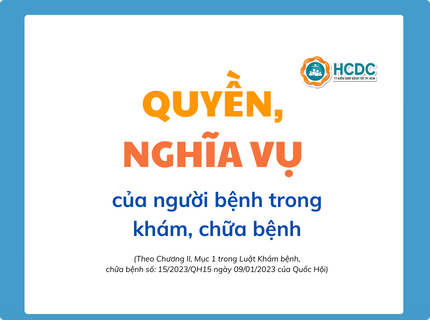 Nội dung Quyền, nghĩa vụ của người bệnh trong khám, chữa bệnh