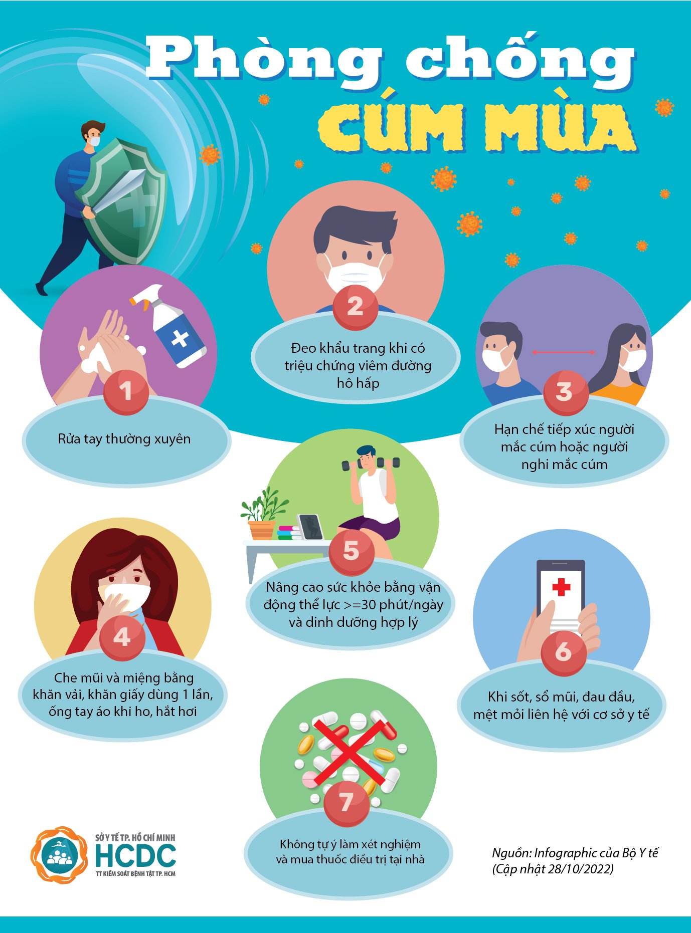 Phòng, chống Cúm mùa