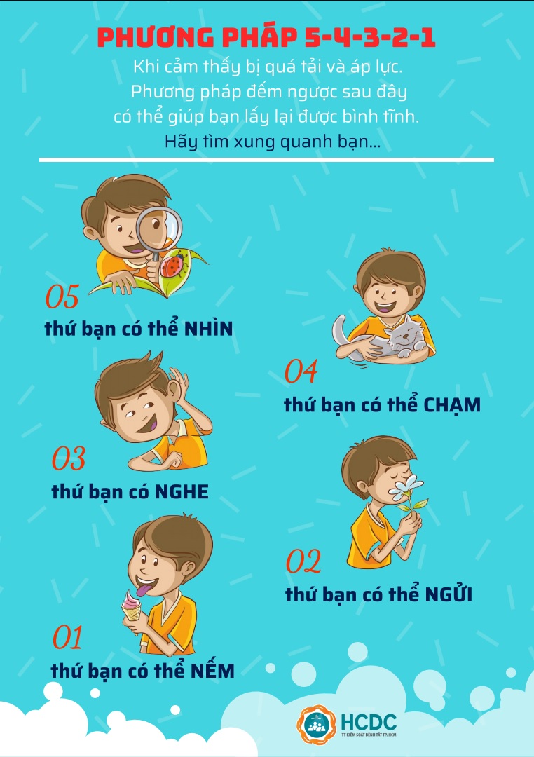 Phòng tránh các vấn đề sức khỏe tâm thần ở học sinh