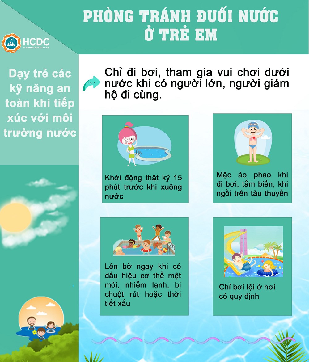 Phòng tránh đuối nước ở trẻ em