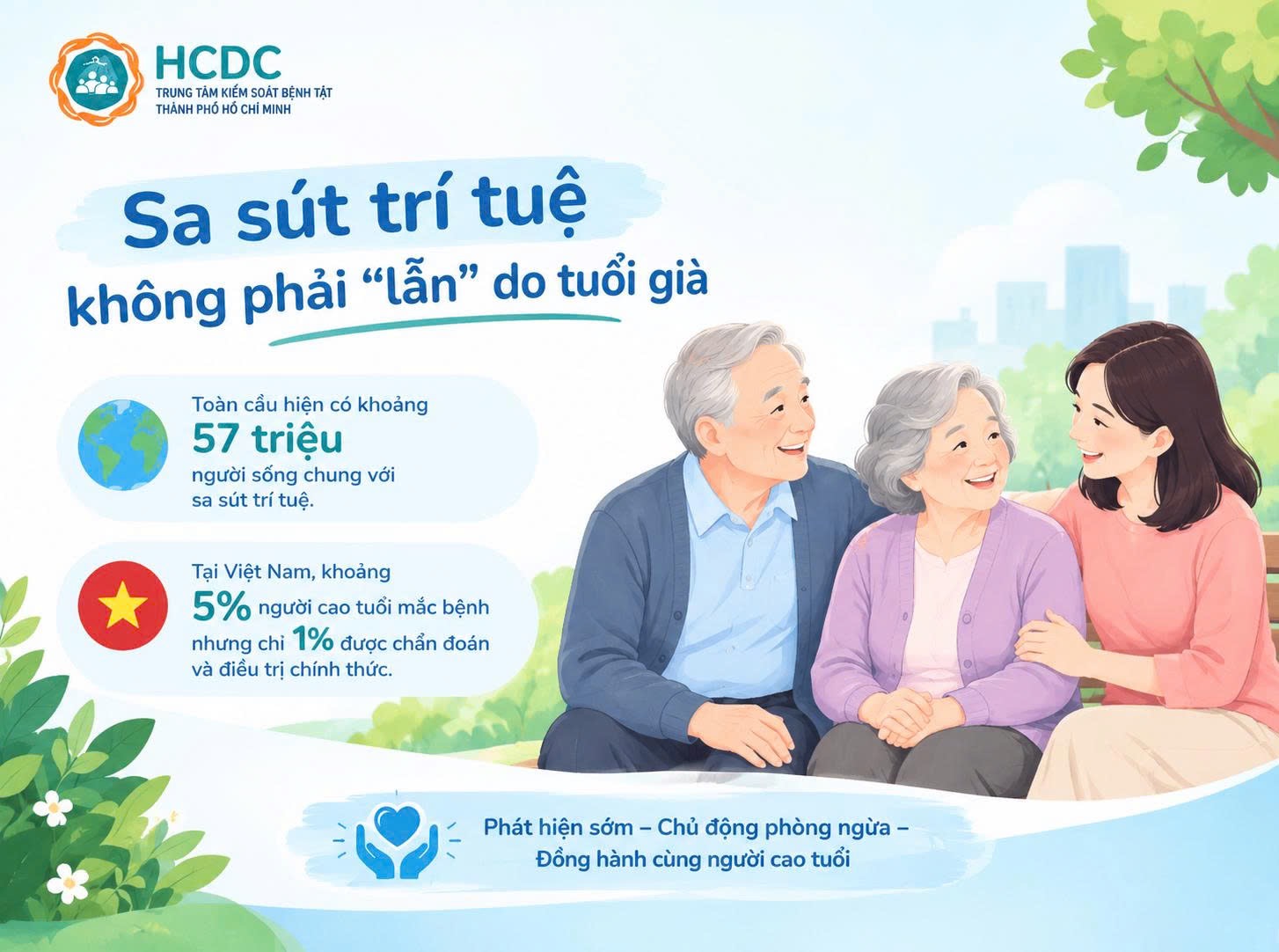 Sa sút trí tuệ không phải “lẫn” do tuổi già