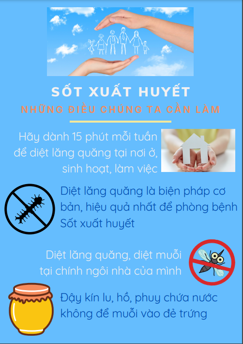 Sốt xuất huyêt - Những điều chúng ta cần làm