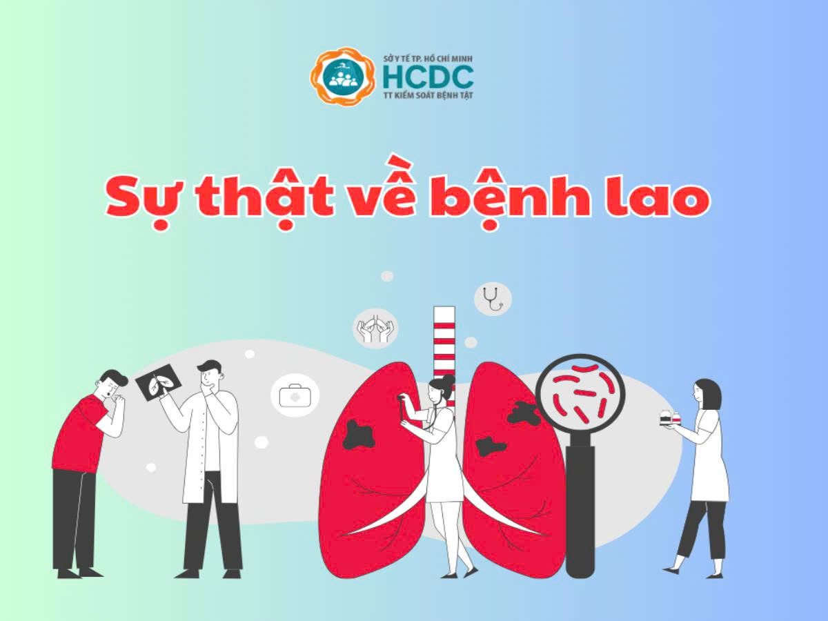 Sự thật về bệnh lao