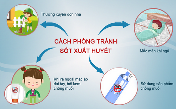 Thông tin nổi bật ngày 16/9/2020