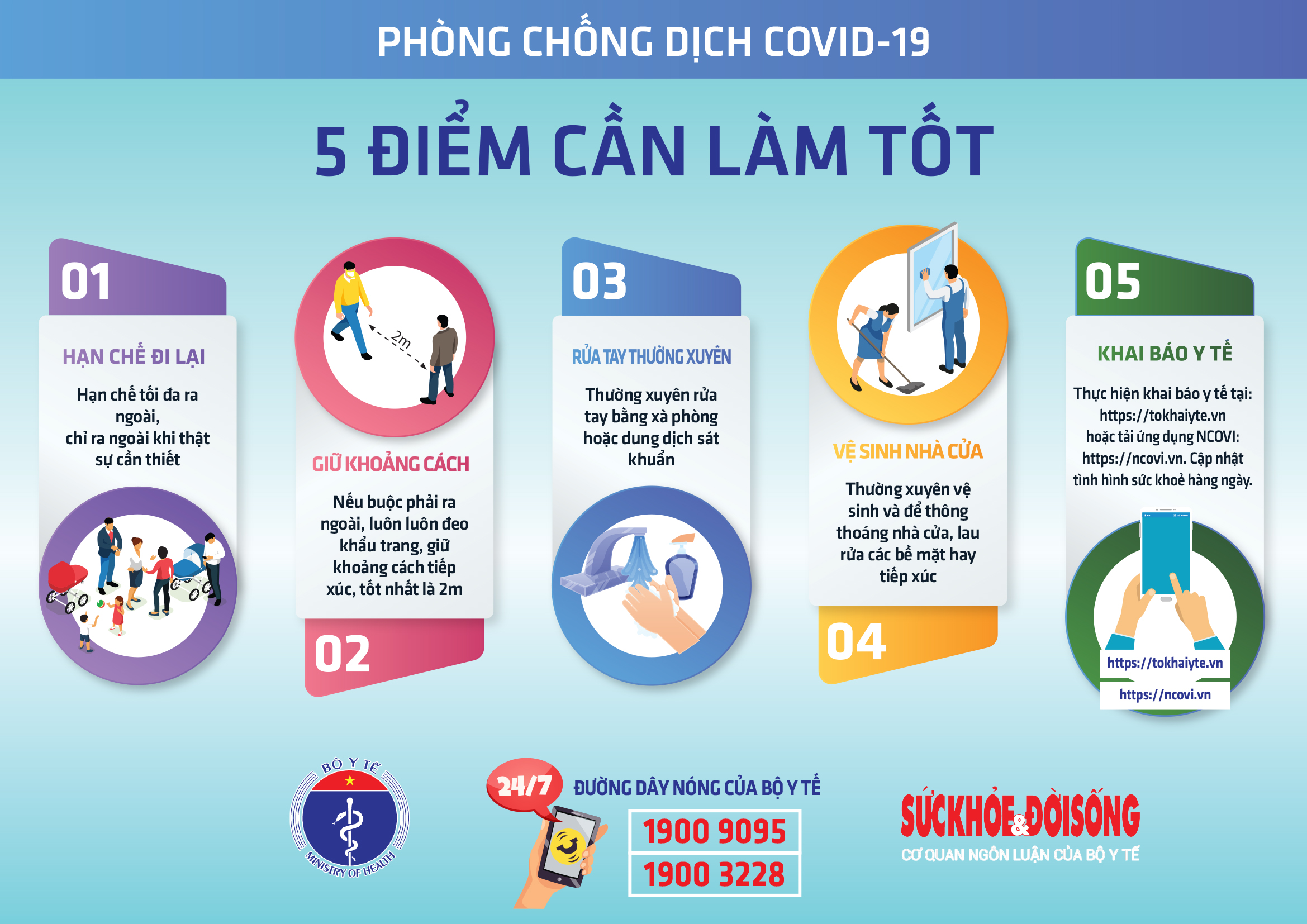 Thông tin nổi bật ngày 21/04/2020