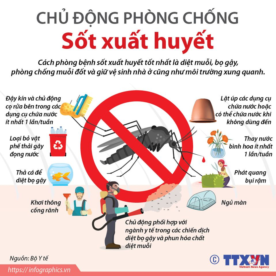 Thông tin nổi bật ngày 28/8/2020