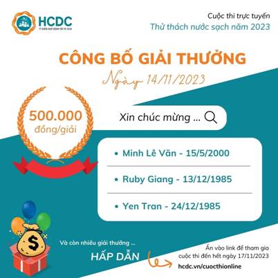 Thử thách nước sạch 2023: Kết quả giải thưởng ngày 14/11/2023