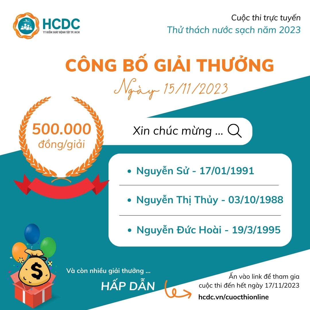 Thử thách nước sạch 2023: Kết quả giải thưởng ngày 15/11/2023