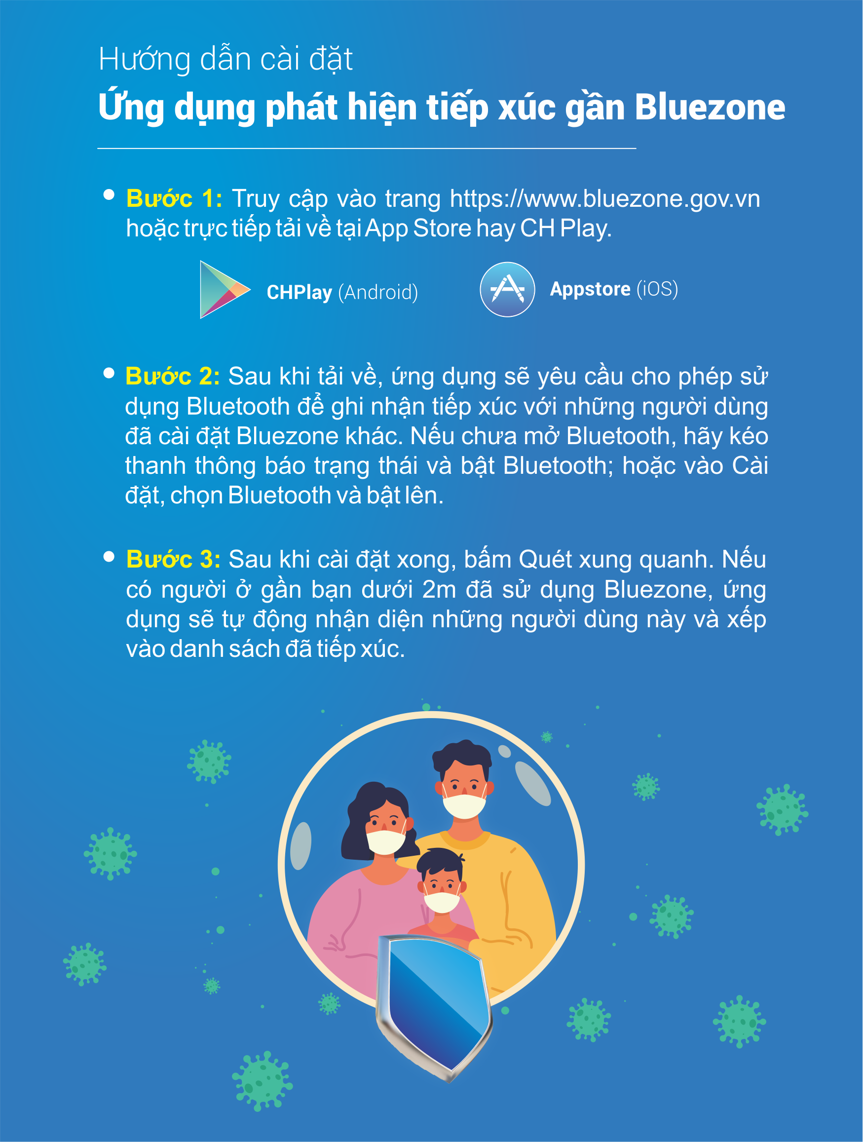 Thủ tướng Chính phủ khuyến nghị toàn dân cài Bluezone để chung tay đẩy lùi COVID-19