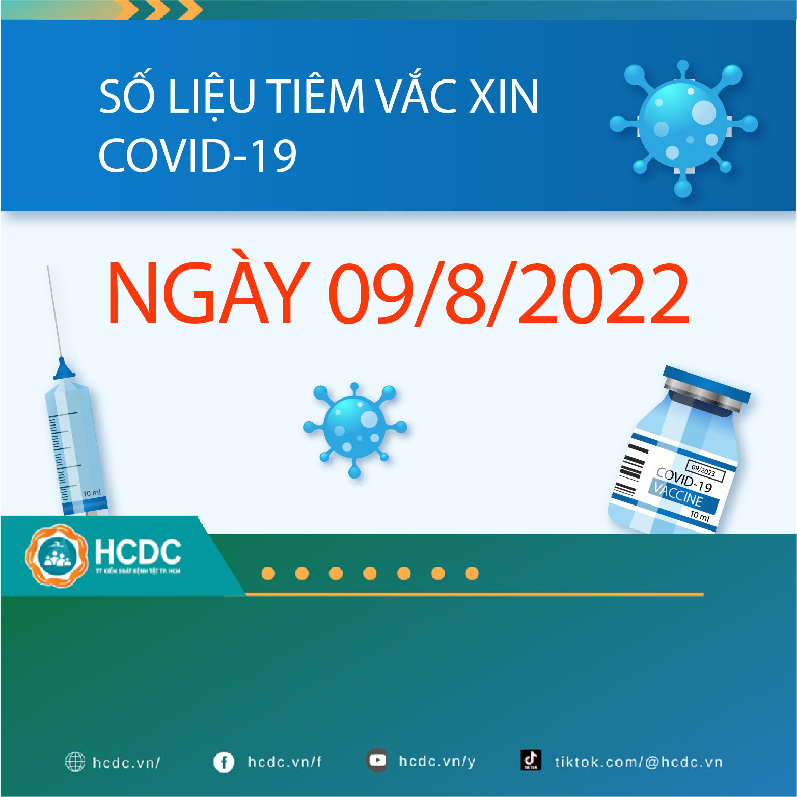 TP. Hồ Chí Minh: Cập nhật số liệu tiêm chủng vắc xin phòng chống COVID-19 ngày 09/08/2022