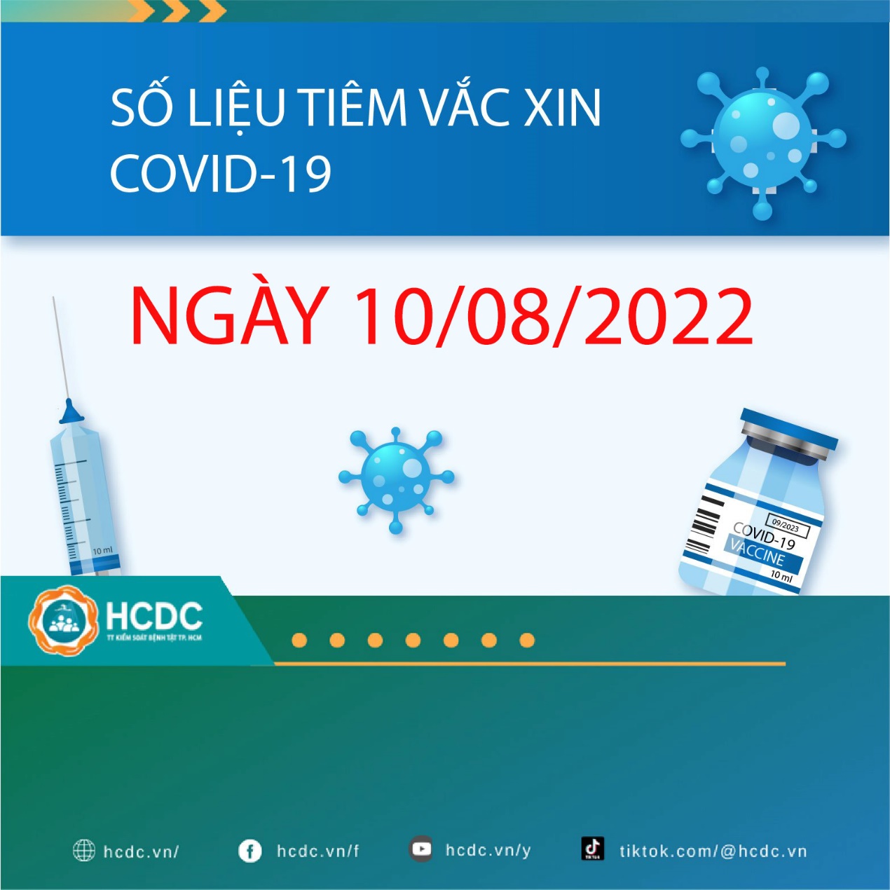 TP. Hồ Chí Minh: Cập nhật số liệu tiêm chủng vắc xin phòng chống COVID-19 ngày 10/08/2022