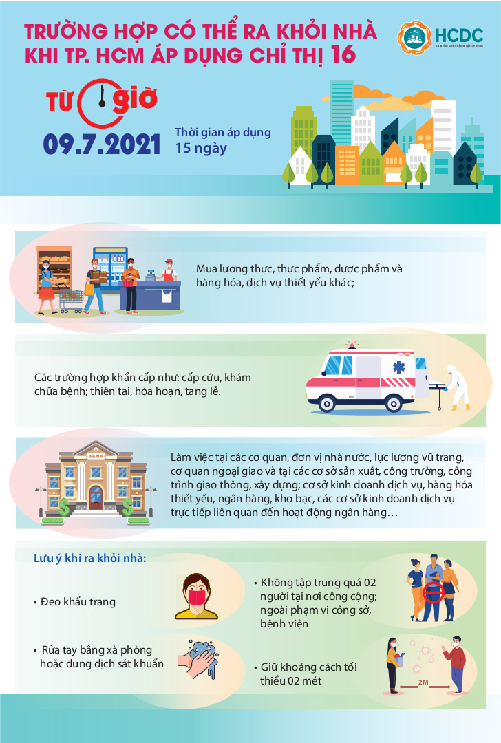 Trường hợp có thể ra khỏi nhà khi TP. HCM áp dụng chỉ thị 16 từ 0 giờ ngày 09/7/2021