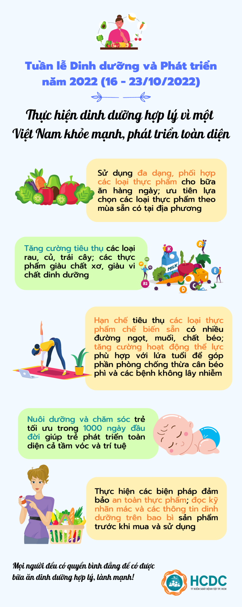 Tuần lễ Dinh dưỡng và Phát triển năm 2022: Thực hiện dinh dưỡng hợp lý vì một Việt Nam khỏe mạnh, phát triển toàn diện