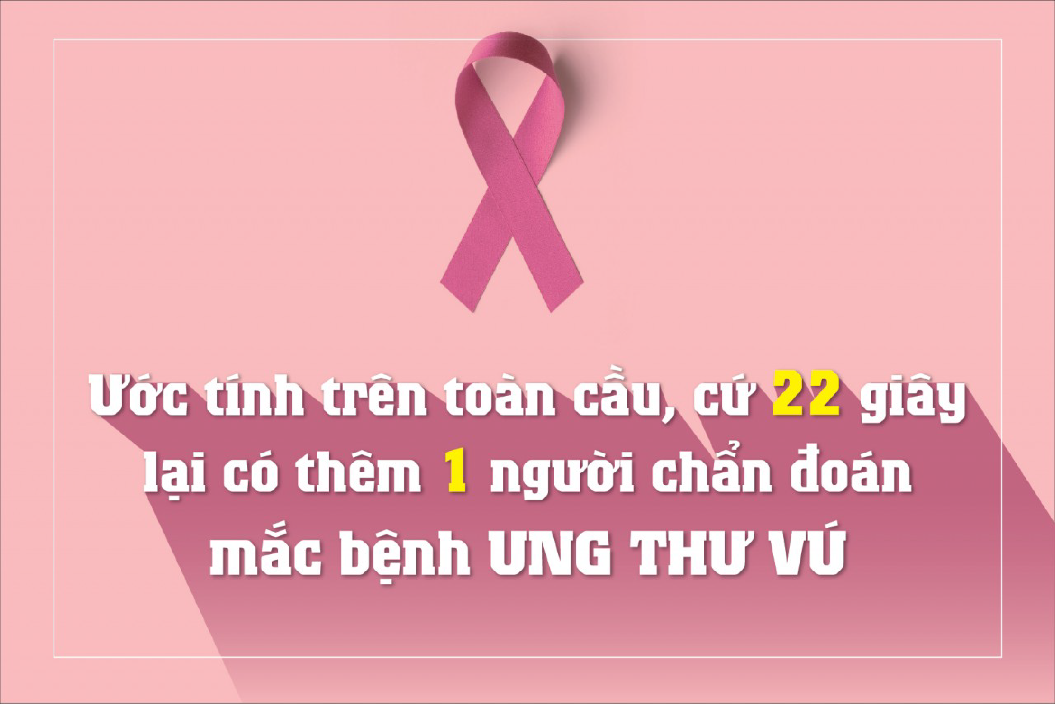 Ung thư vú căn bệnh được chẩn đoán nhiều nhất hiện nay trên thế giới