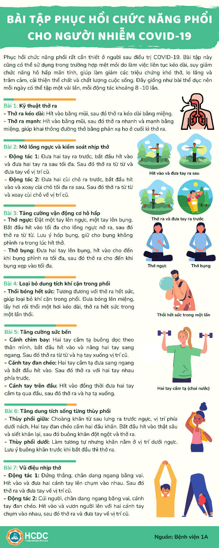 Bài tập phục hồi chức năng phổi cho người nhiễm COVID-19